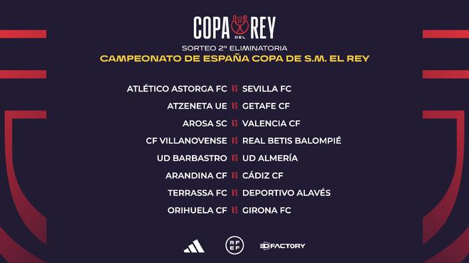 张兴达 -初级工程师